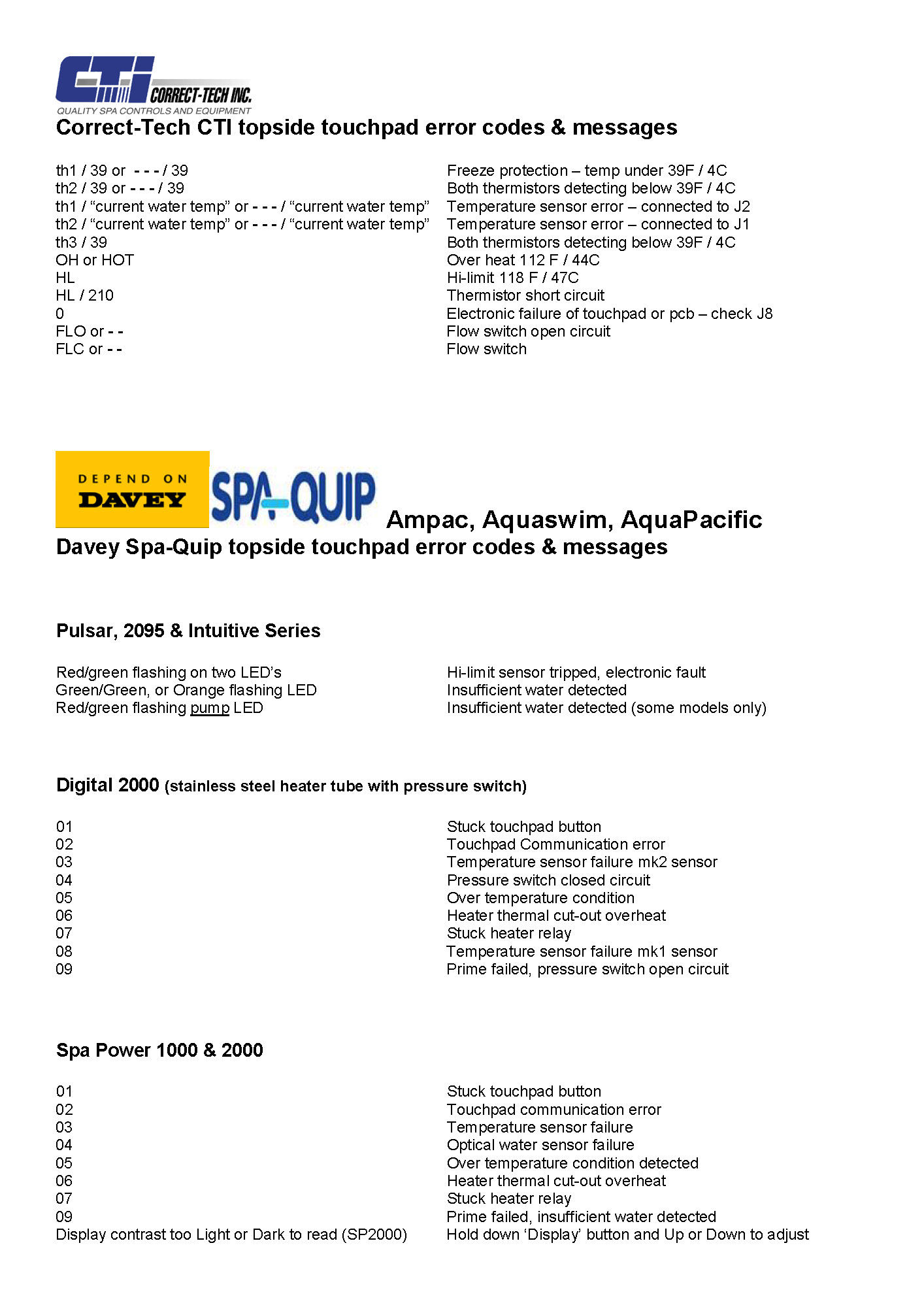 spa-error-codes-hot-tub-topside-touchpad-control-panel-spa-error